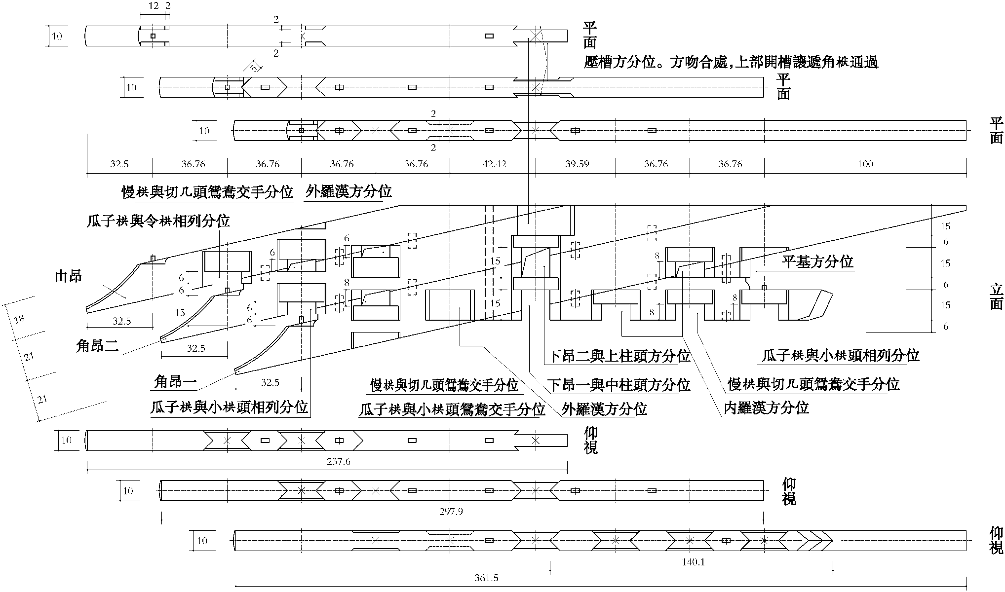 四、七鋪作重栱出雙抄雙下昂，裹轉六鋪作重栱出三抄，並計心轉角鋪作圖樣二十